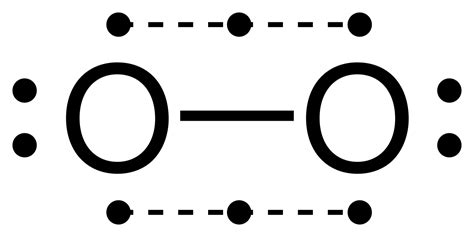 O2 (Oxygen) Lewis Dot Structure | Science Trends