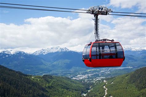 Vancouver & Whistler, the gateway to Canada's Great Outdoors • Ellison Travel & Tours