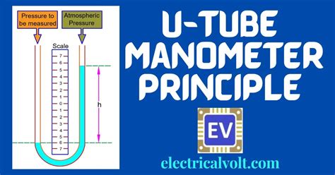 U-tube Manometer Principle- Electrical Volt