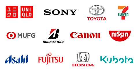 Why do so many Japanese brands have letter-based logos? Part 2 ...