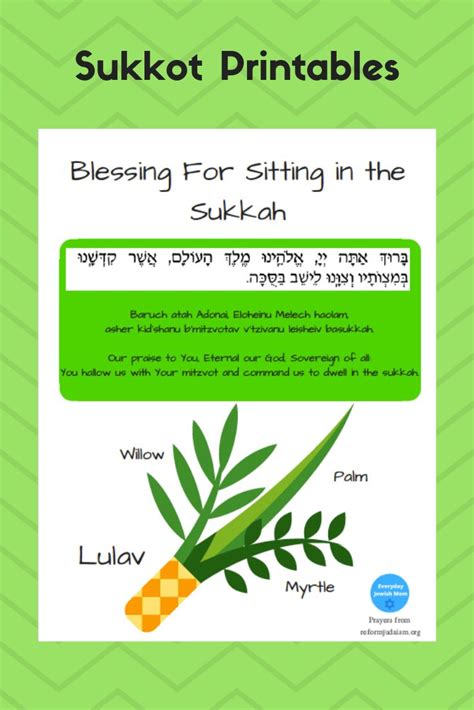 Sukkot Blessing Printables - Lulav & Etrog, Sitting in the Sukkah | Sukkot, Holiday lessons ...