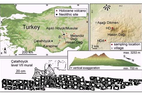 The Oldest Map of The World: Catalhoyuk Cave Painting