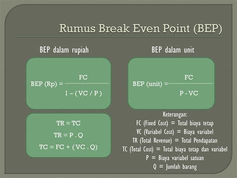 Cara Menghitung Bep Produk – Ilmu