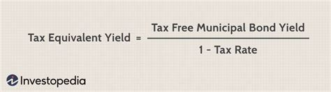 Tax-Equivalent Yield Explained: Definition, Calculation, Examples