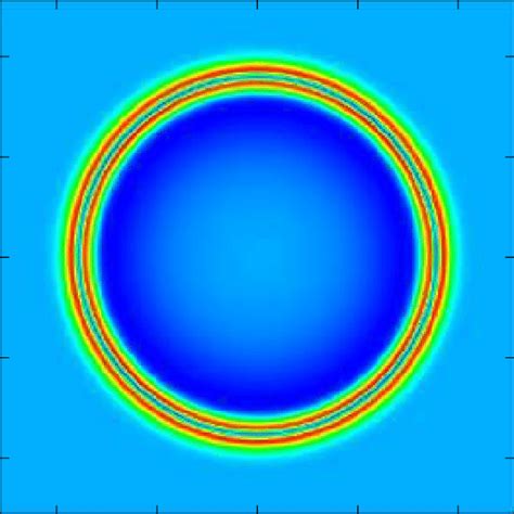 -Structure of radial velocity at t = 1.36 × 10 −5 s in the static... | Download Scientific Diagram