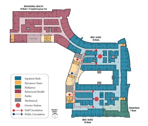 Design Efficiency in Healthcare — kmd architects