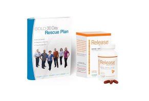 GOLO Diet Reviews - What Customers Are Saying