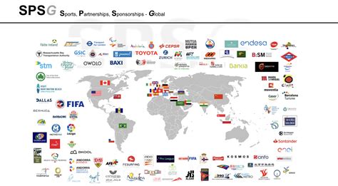 Sports sponsorship barometer - A focus on the latest trends in football