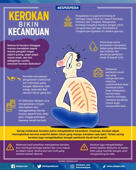 Tak Cuma di Indonesia, Ternyata Rakyat China Juga Doyan Kerokan! : Okezone Health