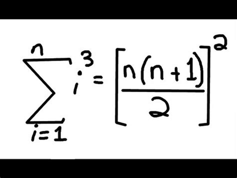 Pat'sBlog: Sum of Cubes is Square of Sum... And More!