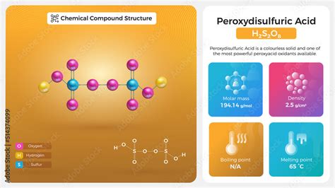 Peroxydisulfuric Acid Properties and Chemical Compound Structure Stock Vector | Adobe Stock