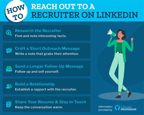 How to Reach Out to a Recruiter on LinkedIn