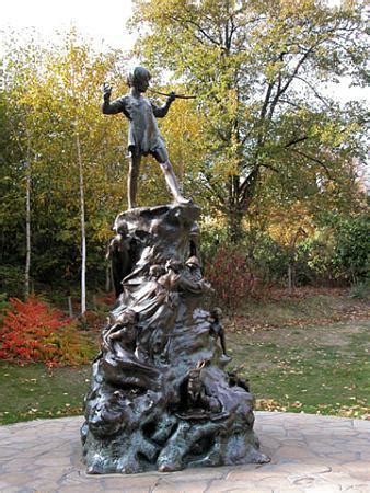 Peter Pan Statue - London