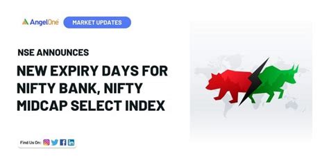 NSE Announces New Expiry Days for Nifty Bank, Nifty Midcap Select Index