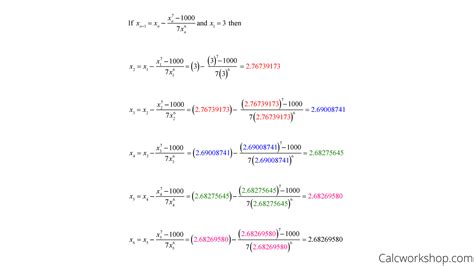 Newton's Method (How To w/ Step-by-Step Examples!)