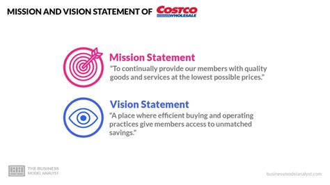 Costco Mission and Vision Statement