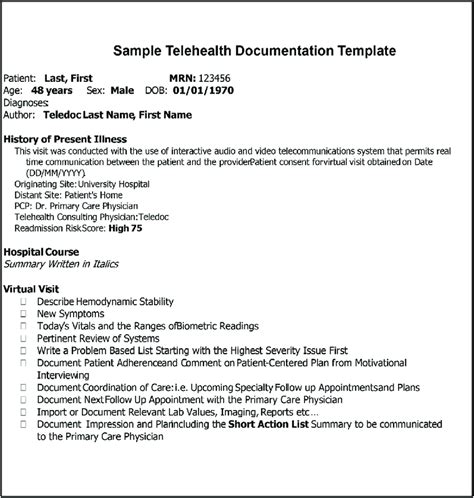 Telehealth Note Template