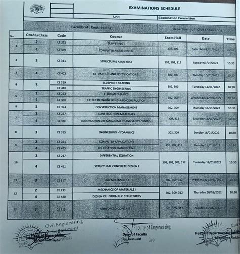 Final Examination Schedule | Civil Department