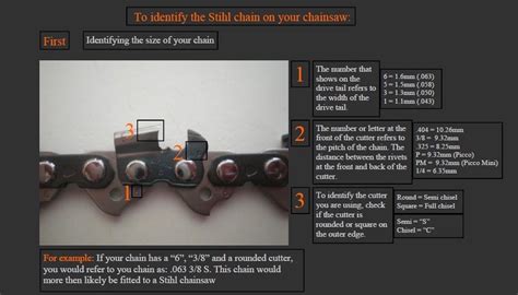 How do you identify STIHL chainsaw chain? | Stihl, Chainsaw, Stihl chainsaw