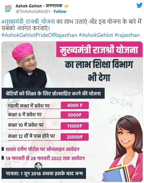 Rajasthan Mukhyamantri Rajshree Yojana | Govt Schemes India