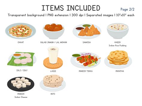 Indian Food Clipart Set Indian Cuisine Png, Eps, Culture Graphics Naan ...