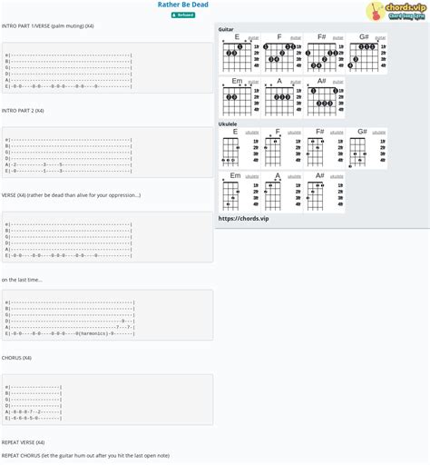 Chord: Rather Be Dead - Refused - tab, song lyric, sheet, guitar, ukulele | chords.vip