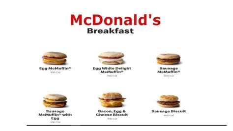 Mcdonalds Breakfast Menu Nutrition Chart | Blog Dandk