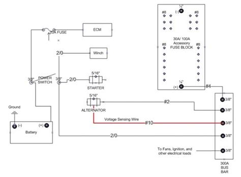 Chevrolet Chevy 4 Wire Alternator Wiring Diagram - Dobrush