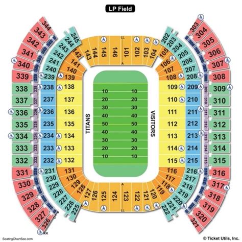 Amazing nissan stadium seating chart | Nissan stadium, Sports arena, Chart