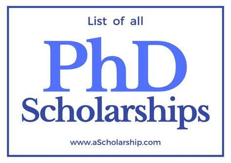 Fully Funded PhD Scholarships 2023 for International Students ...