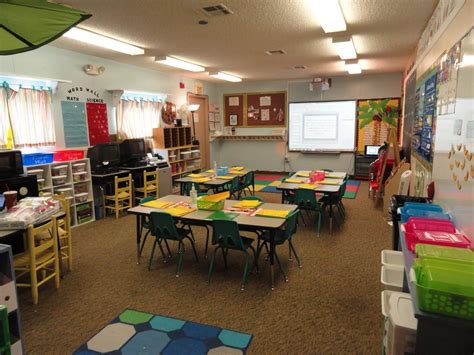 Small classroom ideas... We are not always blessed in the perfect large classroom so we have to ...