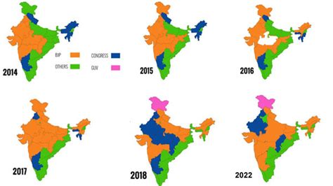 Changing colours of India 2014-2022: States ruled by BJP, Congress ...