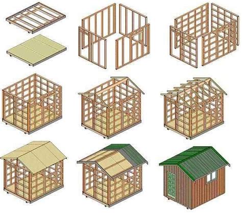 Tool Shed Plans – Construct Your Own Shed Workshop – Cool Shed Deisgn