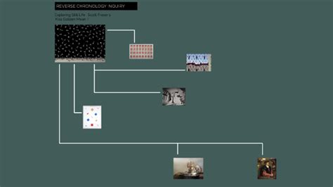 Reverse Chronology Inquiry - Exploring Still Life by David Fenoglio on Prezi