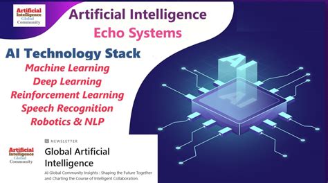 Artificial Intelligence Echo Systems & AI Technology Stack: A ...