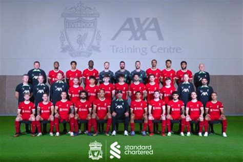 Liverpool FC First Team and Academy Squads - This Is Anfield