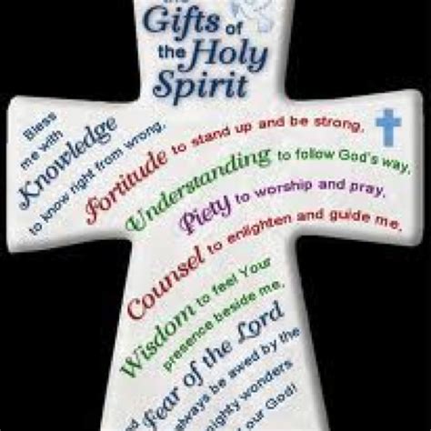 Gifts of the Holy Spirit: Knowledge, Fortitude, Understanding, Piety, Counsel, Wisdom, Fear ...