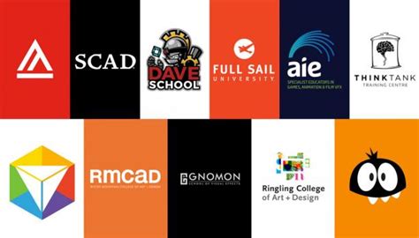 Top Online Animation Schools - 2019 | Animation Career Review