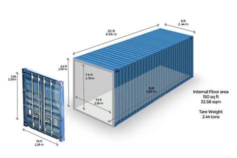 20 Foot Container Dimensions In Meters