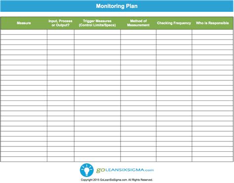 Monitoring Plan Template