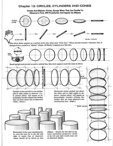 Ellipse drawing | Perspective drawing lessons, Perspective art, Art ...