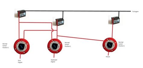 Perko Battery Switch Installation Instructions