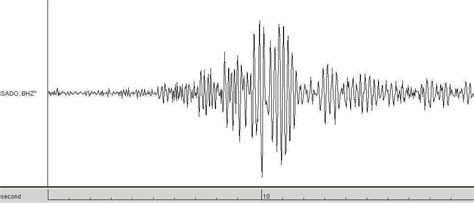 What the heck is a frost quake? | Popular Science