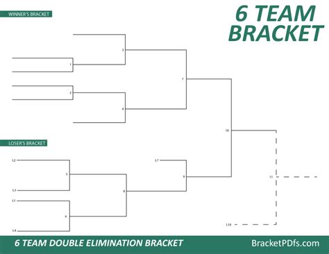 6 Team Bracket Double Elimination - Printable Bracket in 14 different ...