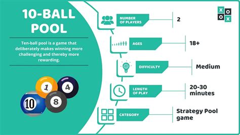 10 ball pool rules: How to play the 10 ball game of pool