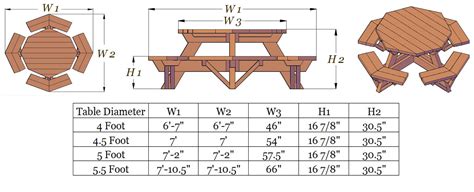 Going to Build: Choice Hex picnic table plans free