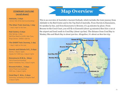 Australia Travel Itinerary