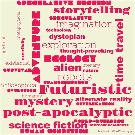 Mastodonia by Clifford D. Simak: A Fascinating Journey into an Earthly Utopia | WordCloud.app