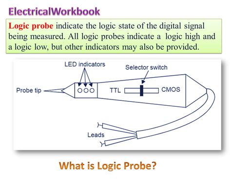 Logic Probe Chart