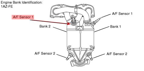 P1155 toyota troubleshooting